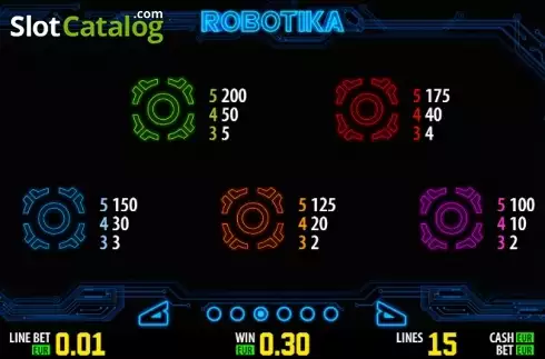 Скрин8. Robotika HD слот