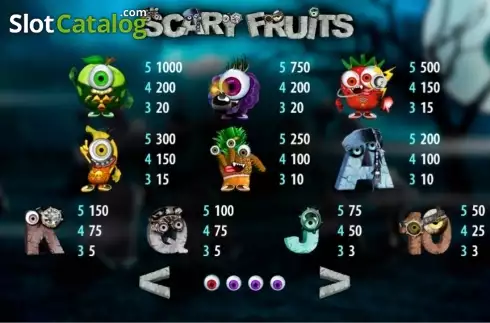 Скрин2. Scary Fruits HD слот