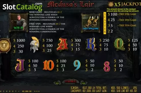 Скрин2. Medusa's Lair HD слот