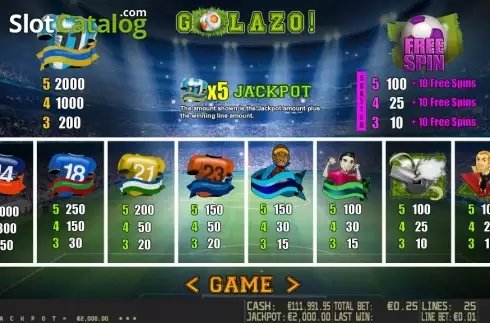 Скрин3. Golazo HD слот