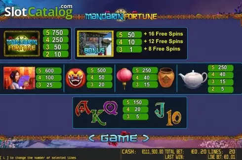 Скрин2. Mandarin Fortune HD слот