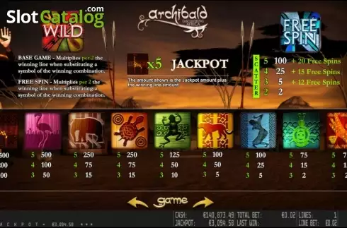 Скрин2. Archibald Discovering Africa HD слот