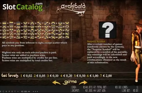 Скрин5. Archibald Mayan Ruins HD слот