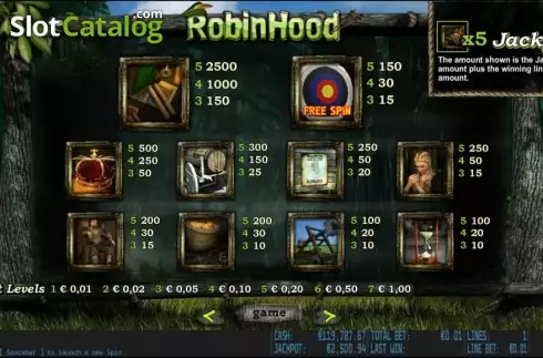 Скрин2. Robin Hood HD слот