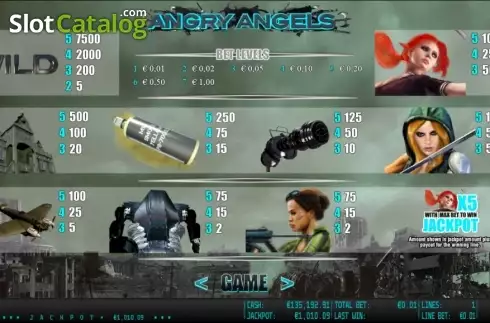 Скрин2. Angry Angels HD слот