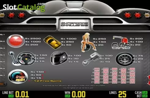 Скрин2. Supercars Challenge HD слот
