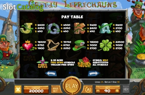 Скрин6. Greedy Leprechauns слот