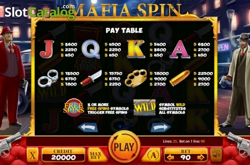 Скрин6. Mafia Spin слот
