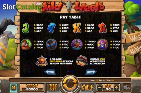 Скрин6. Wild Weels слот