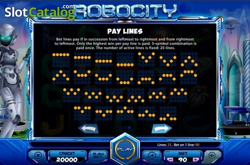 Скрин8. Robocity слот