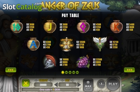 Скрин8. Anger Of Zeus слот