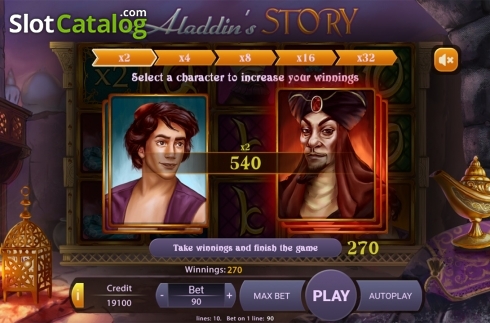 Скрин7. Aladdins Story слот