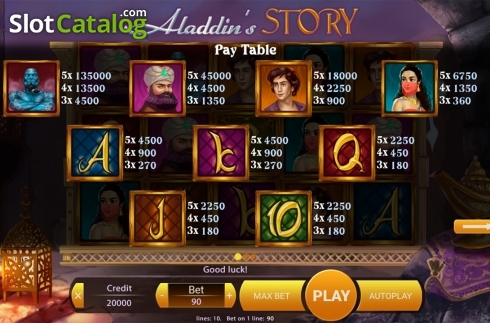 Скрин8. Aladdins Story слот