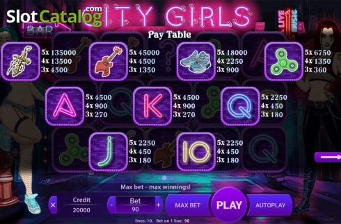 Скрин6. City Girls слот