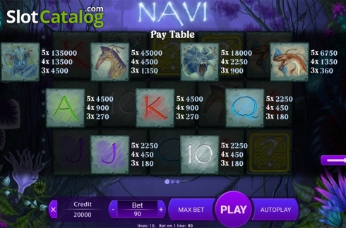 Скрин7. Navi слот