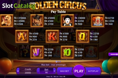 Скрин6. Golden Circus слот