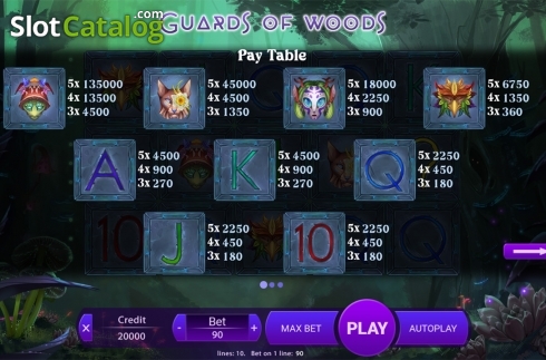 Скрин6. Guards Of Woods слот