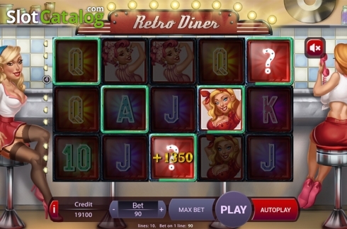 Скрин3. Retro Diner слот