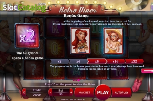 Скрин9. Retro Diner слот