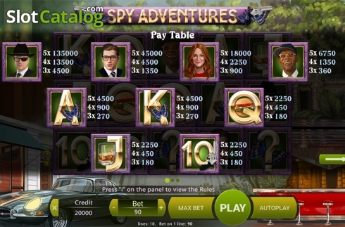 Скрин7. Spy Adventures слот