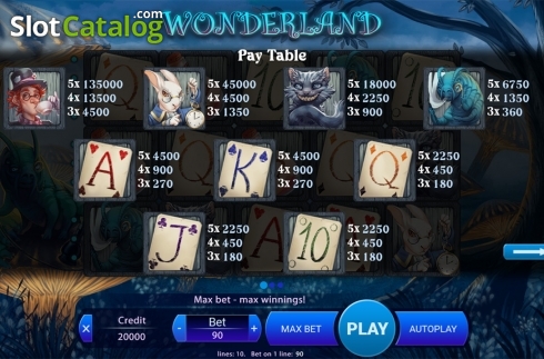 Скрин7. Wonder Land слот