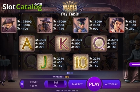 Скрин5. Mafia (X Play) слот