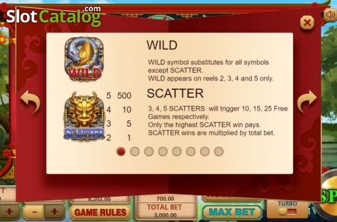 Скрин8. Chinese Zodiac (XIN Gaming) слот