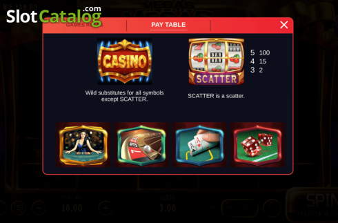 Скрин8. Vegas Vegas (XIN Gaming) слот