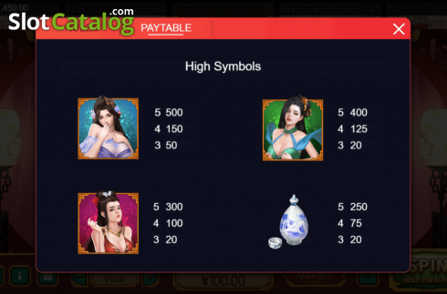 Скрин9. Sex and Zen (XIN Gaming) слот