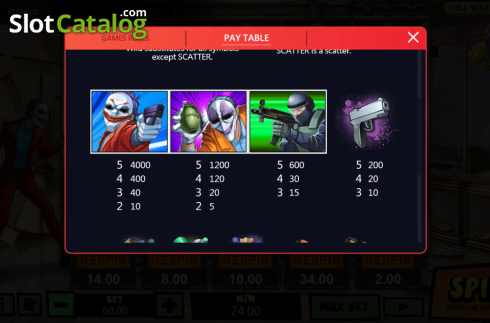 Скрин6. Ace Heist слот