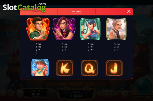 Скрин6. Kung Fu All Stars слот