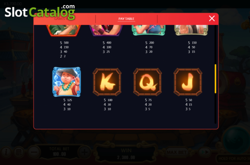 Скрин7. Kung Fu All Stars слот
