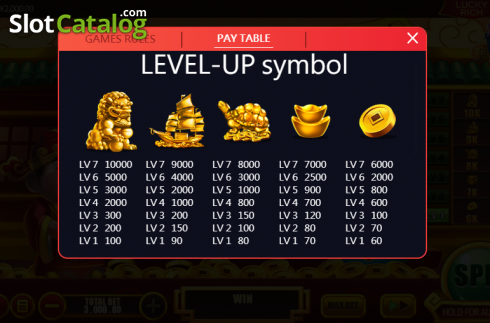 Скрин6. Lucky Riches (XIN Gaming) слот