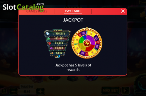 Скрин6. Treasure Jackpot Party слот