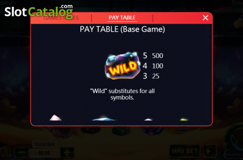 Скрин7. Treasure Jackpot Party слот