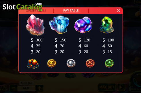 Скрин8. Treasure Jackpot Party слот