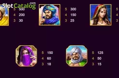 Скрин3. Ali Baba (XIN Gaming) слот