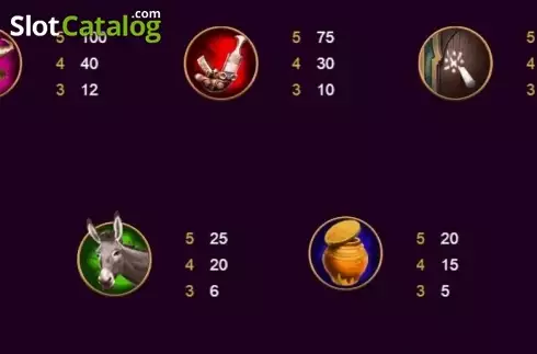 Скрин4. Ali Baba (XIN Gaming) слот