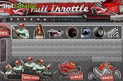 Скрин3. Full Throttle (XIN Gaming) слот