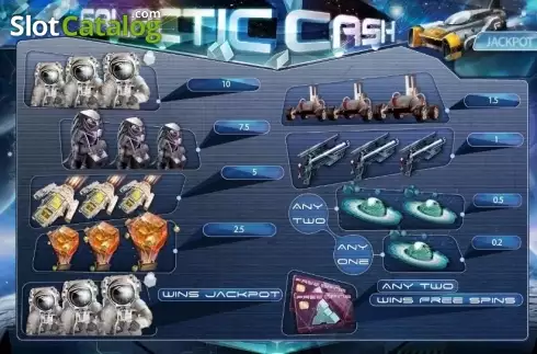 Скрин4. Galactic Cash (XIN Gaming) слот