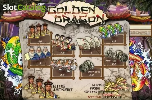 Скрин4. Golden Dragon (XIN Gaming) слот
