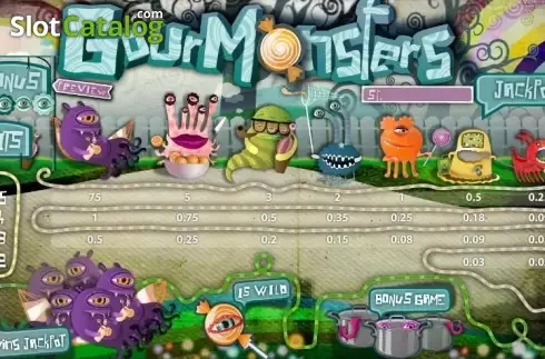 Скрин4. Gour Monsters слот