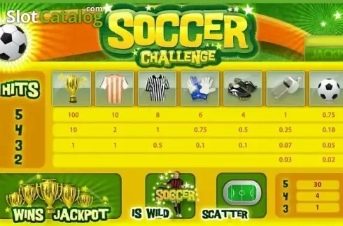 Скрин3. Soccer Challenge слот