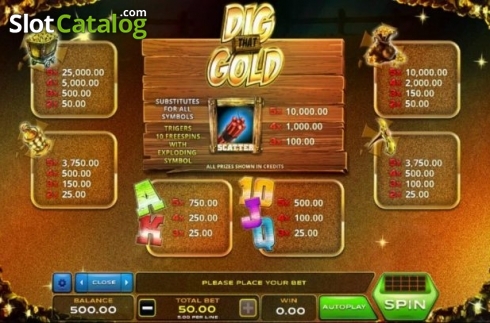 Скрин4. Dig That Gold слот