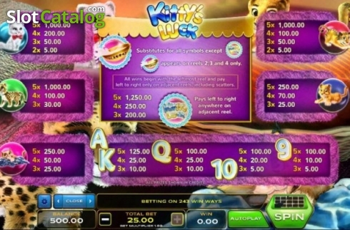 Скрин8. Kitty's Luck слот