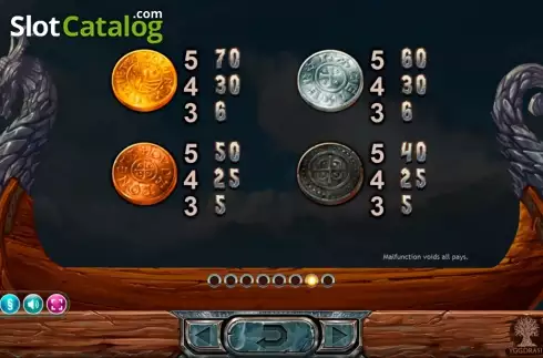 Скрин8. Vikings Go Berzerk слот