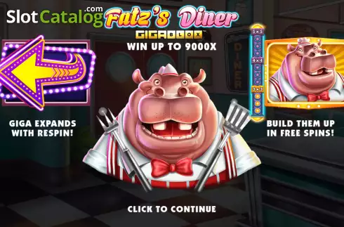 Скрин2. Fatz’s Diner слот