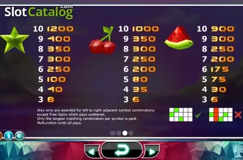 Скрин9. Doubles слот