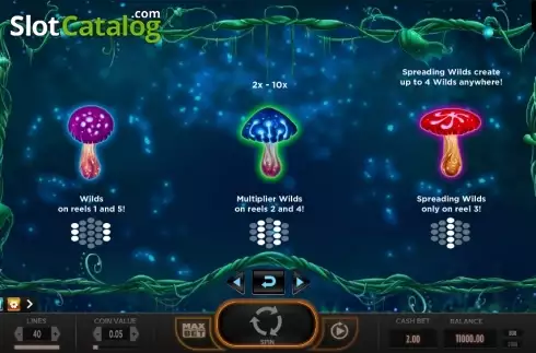 Скрин9. Magic Mushrooms (Yggdrasil) слот