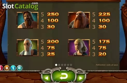 Скрин6. Vikings Go Wild слот